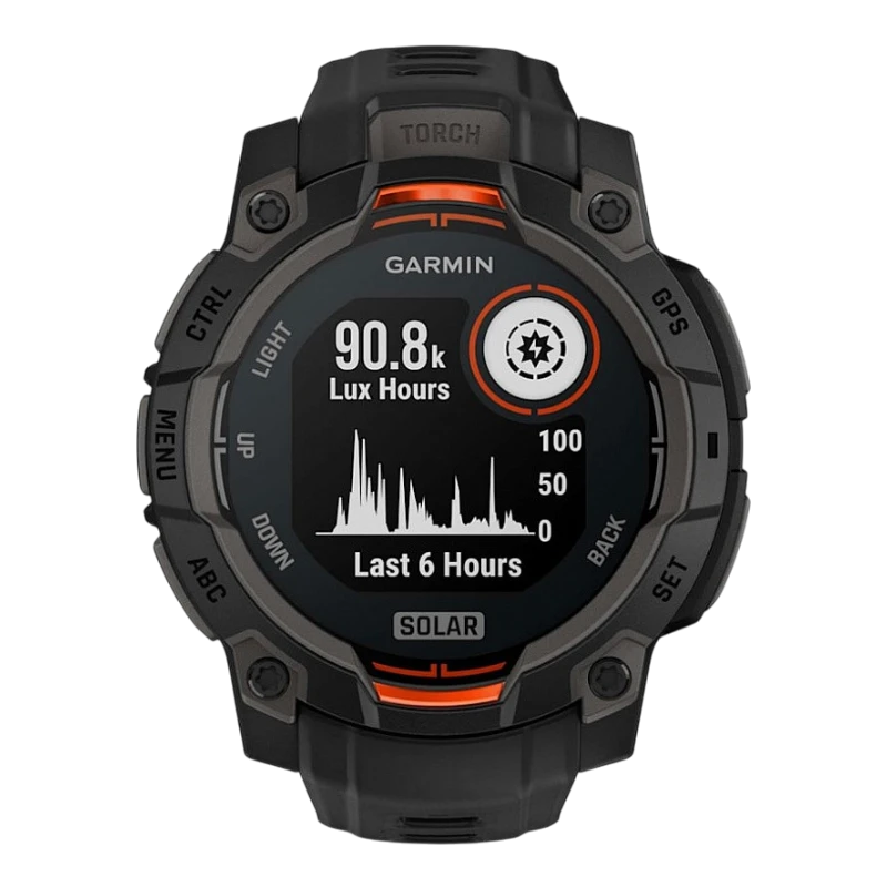 Garmin